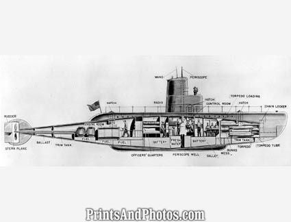 Navy PRINT Trainer Baby Sub Diagram 2718