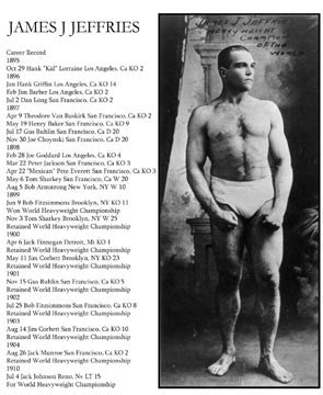 James J Jeffries Career Record  7124 James J Jeffries Career Record  7124